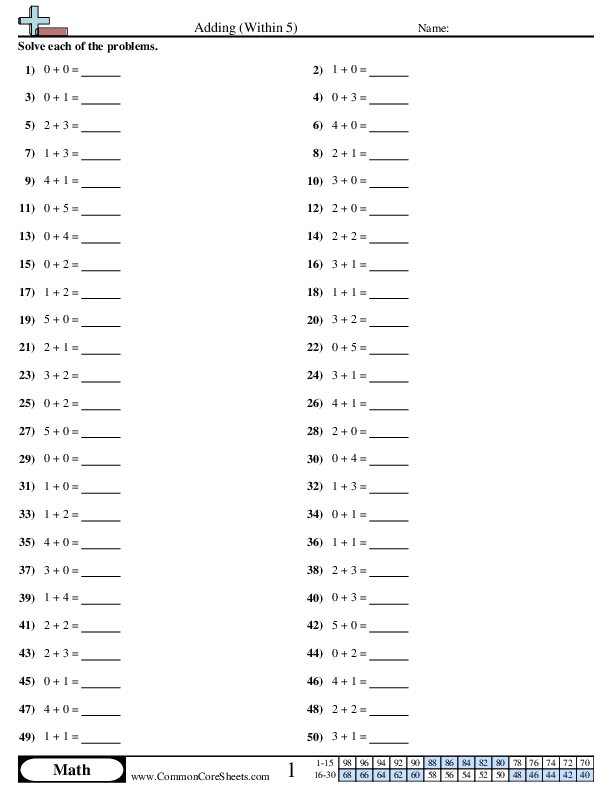 k.oa.5 Worksheets - Adding (Within 5)  worksheet